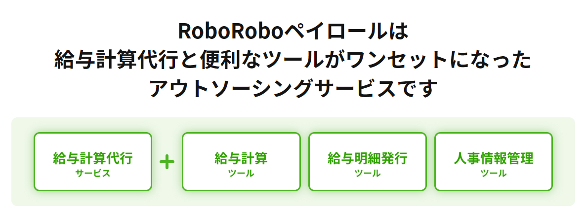 RoboRoboペイロールの機能