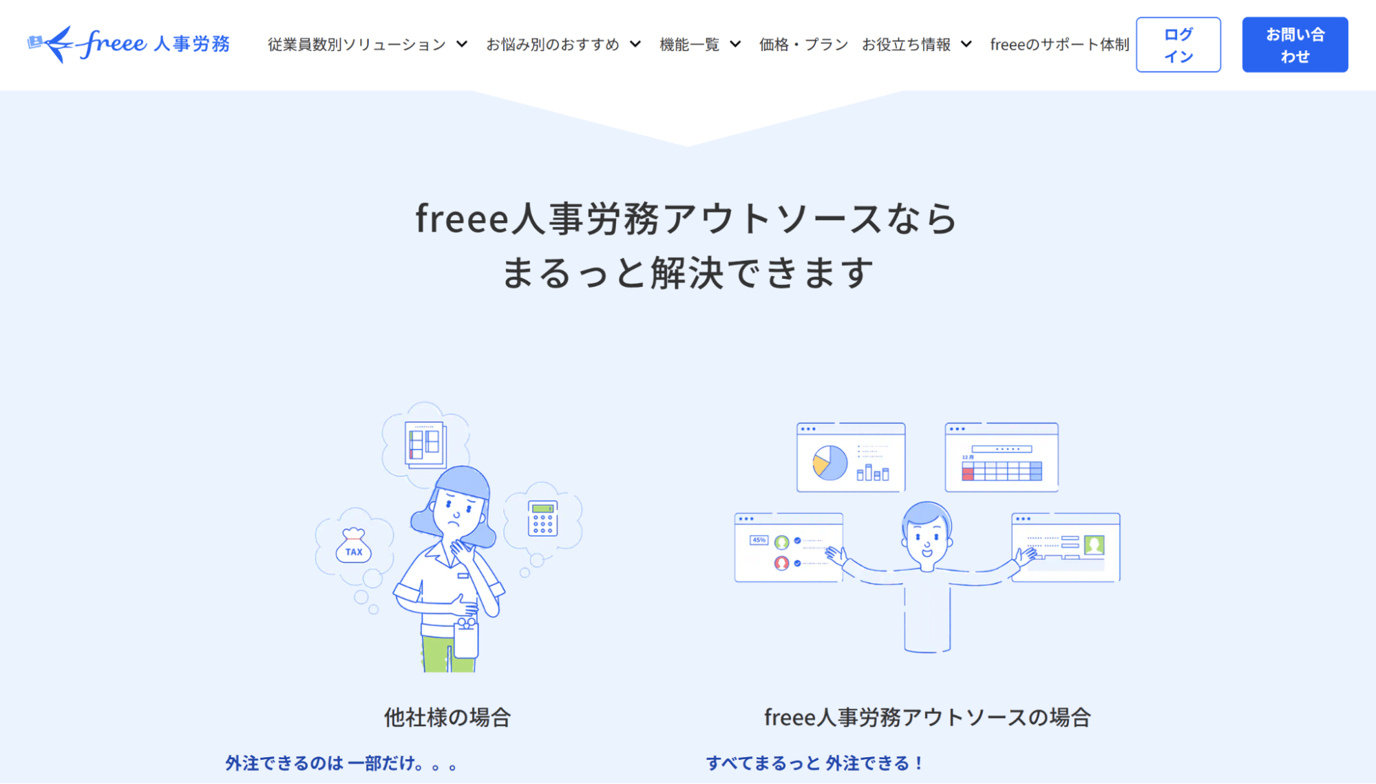 freee人事労務アウトソースの3つの特徴